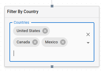 Filter By Country Node