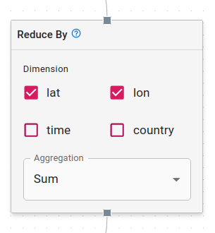 Reduce By Node